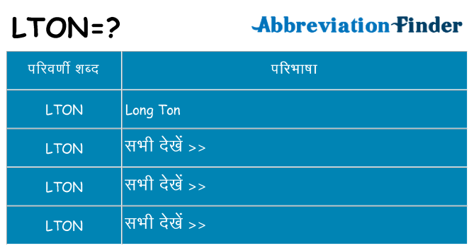 lton का क्या अर्थ है