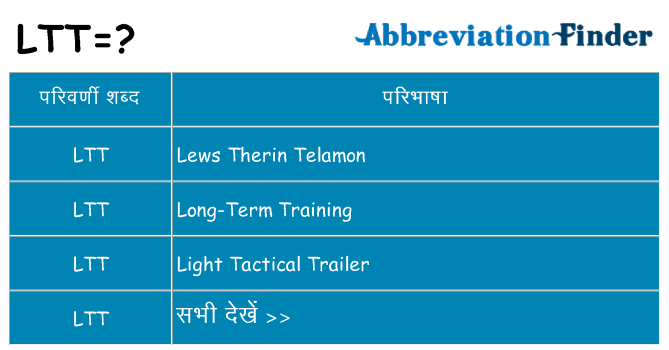 ltt का क्या अर्थ है