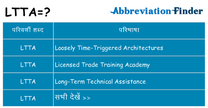 ltta का क्या अर्थ है