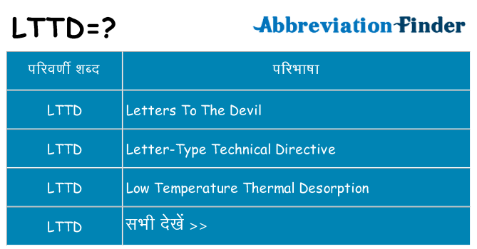 lttd का क्या अर्थ है