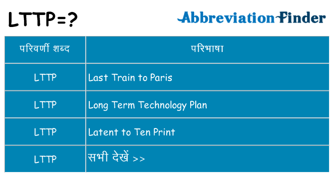 lttp का क्या अर्थ है