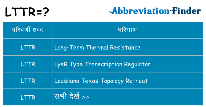 lttr का क्या अर्थ है