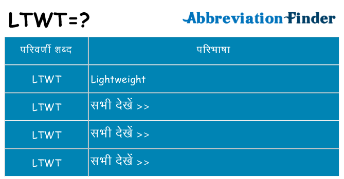 ltwt का क्या अर्थ है