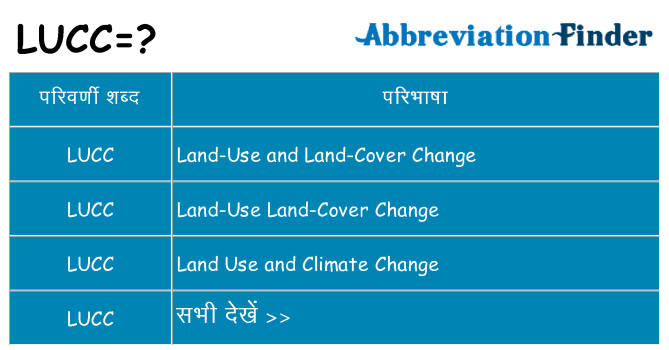 lucc का क्या अर्थ है