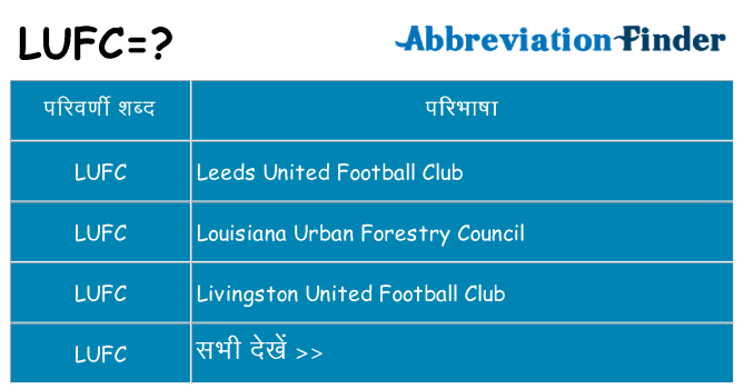 lufc का क्या अर्थ है