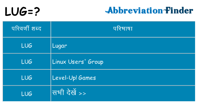 lug का क्या अर्थ है