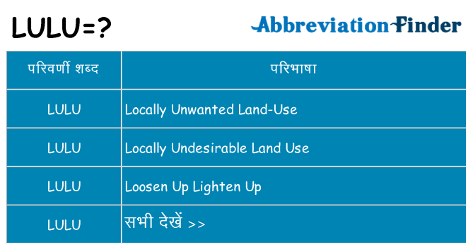lulu का क्या अर्थ है