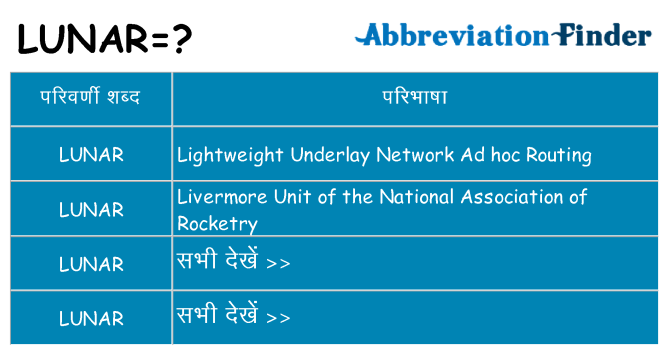 lunar का क्या अर्थ है