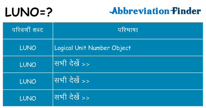 luno का क्या अर्थ है