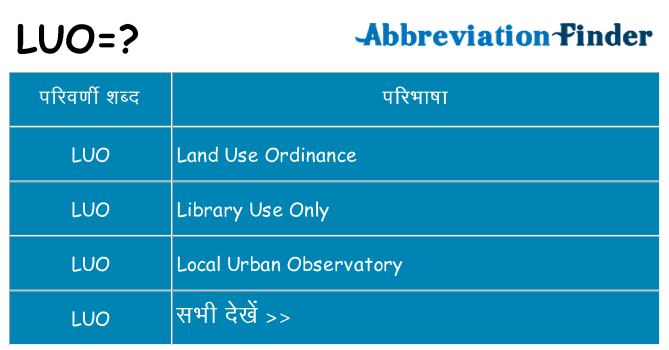 luo का क्या अर्थ है