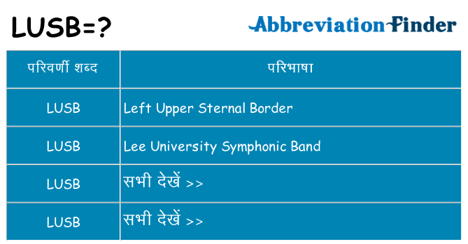 lusb का क्या अर्थ है