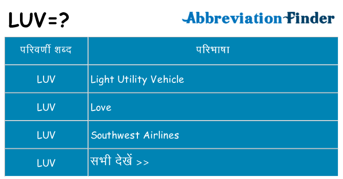 luv का क्या अर्थ है