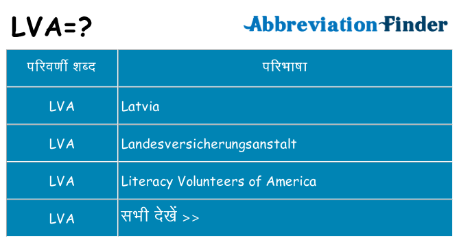 lva का क्या अर्थ है