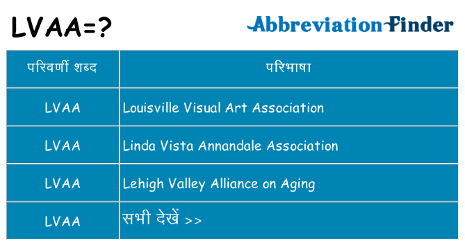 lvaa का क्या अर्थ है
