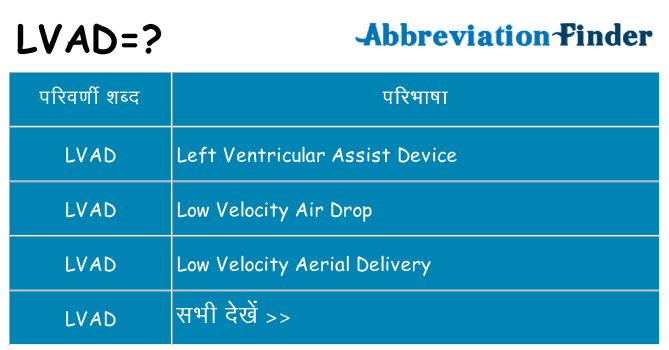 lvad का क्या अर्थ है