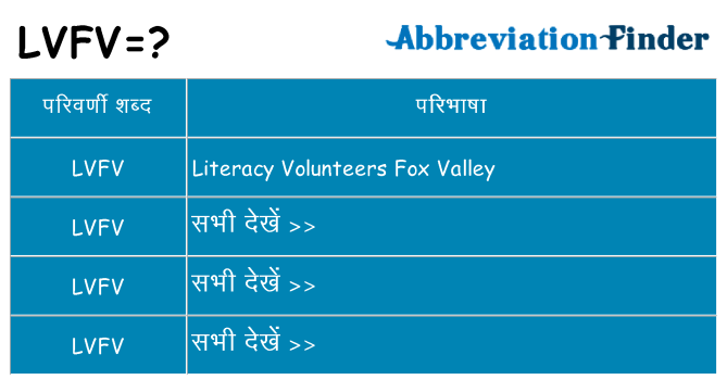 lvfv का क्या अर्थ है