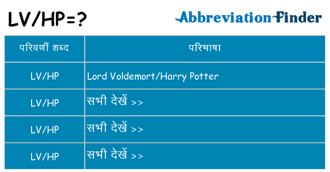 lvhp का क्या अर्थ है