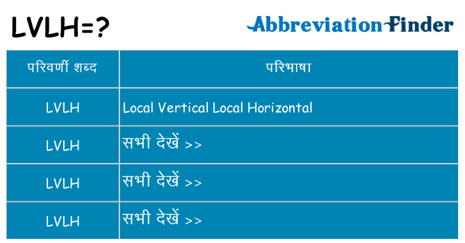 lvlh का क्या अर्थ है