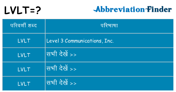 lvlt का क्या अर्थ है