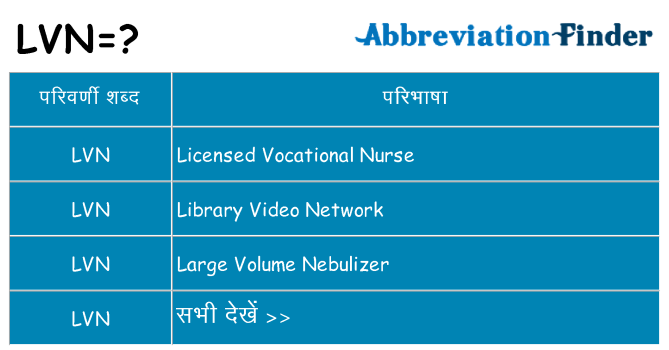 lvn का क्या अर्थ है