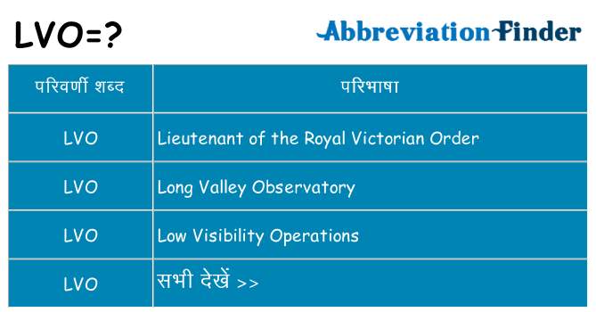 lvo का क्या अर्थ है