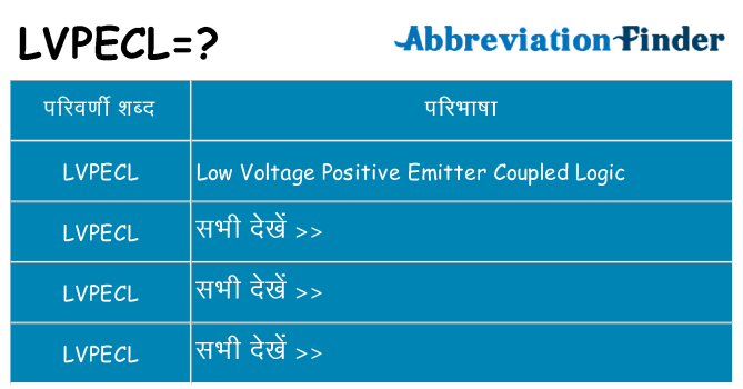 lvpecl का क्या अर्थ है