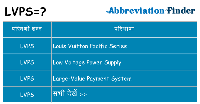 lvps का क्या अर्थ है