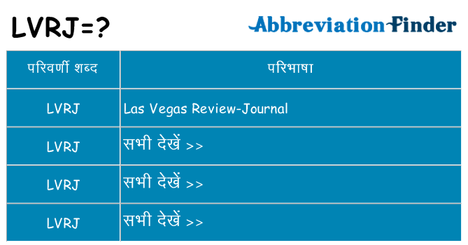 lvrj का क्या अर्थ है