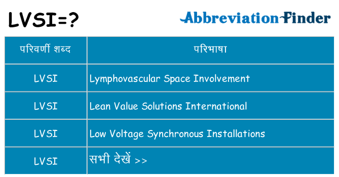 lvsi का क्या अर्थ है