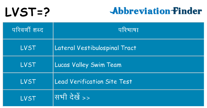 lvst का क्या अर्थ है