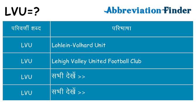 lvu का क्या अर्थ है