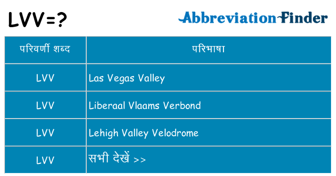 lvv का क्या अर्थ है