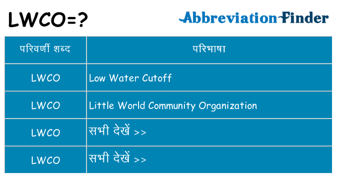 lwco का क्या अर्थ है