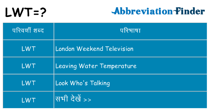 lwt का क्या अर्थ है