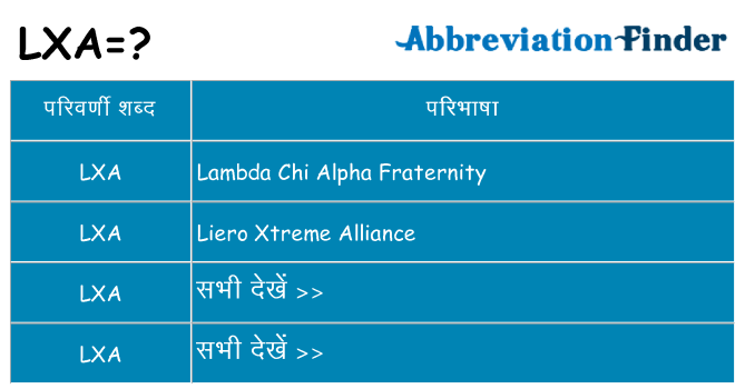 lxa का क्या अर्थ है