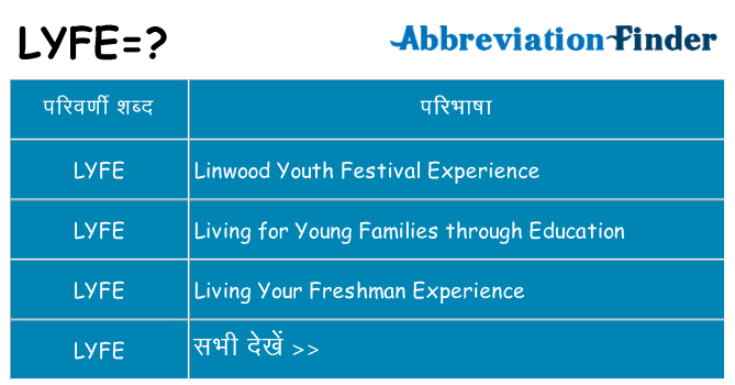 lyfe का क्या अर्थ है