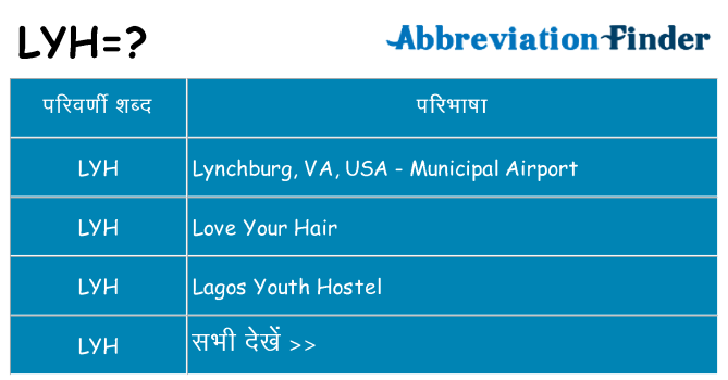 lyh का क्या अर्थ है