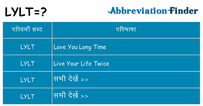 lylt का क्या अर्थ है