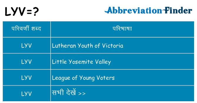 lyv का क्या अर्थ है
