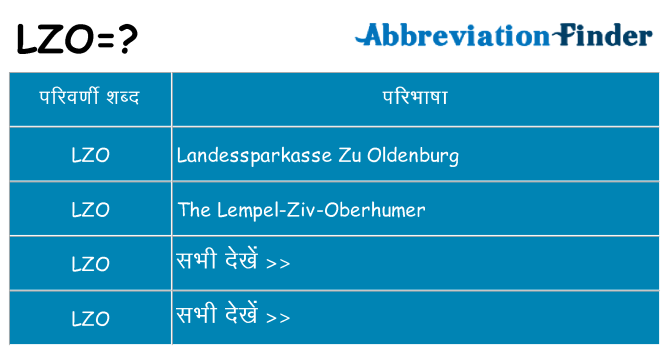 lzo का क्या अर्थ है