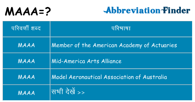maaa का क्या अर्थ है