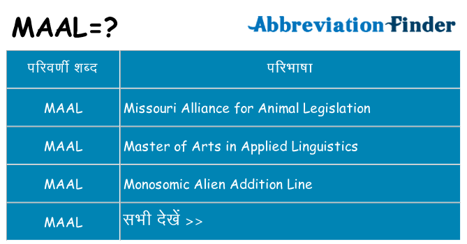 maal का क्या अर्थ है