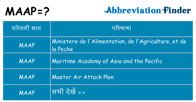 maap का क्या अर्थ है