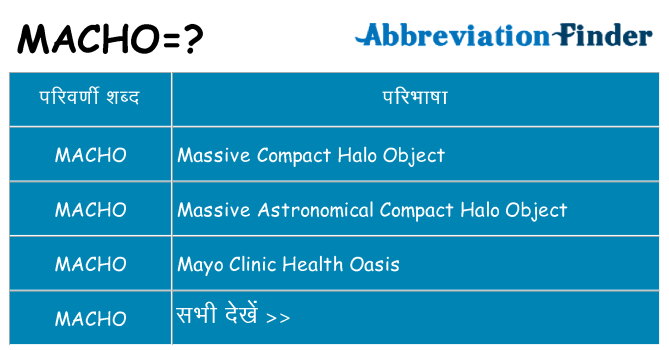 macho का क्या अर्थ है