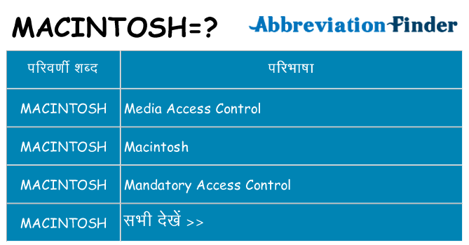 macintosh का क्या अर्थ है