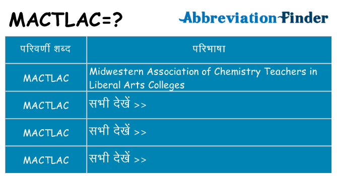 mactlac का क्या अर्थ है