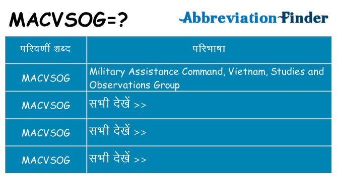 macvsog का क्या अर्थ है