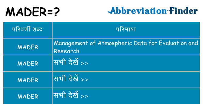 mader का क्या अर्थ है