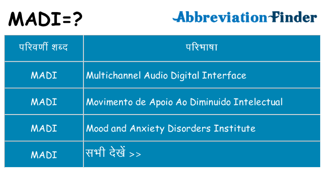 madi का क्या अर्थ है
