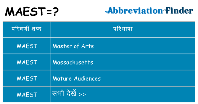 maest का क्या अर्थ है